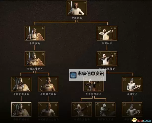 骑马与砍杀怎么停止赶牛最有效的方法指南图1