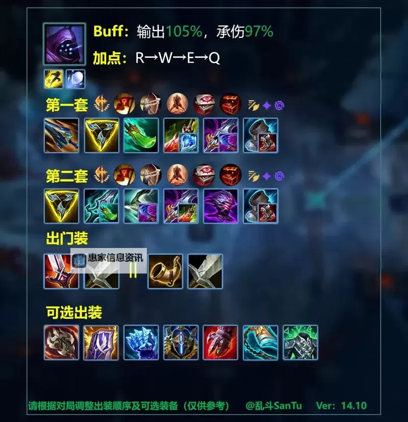 LOL配装方案怎么在游戏里显示:详细操作指南图1