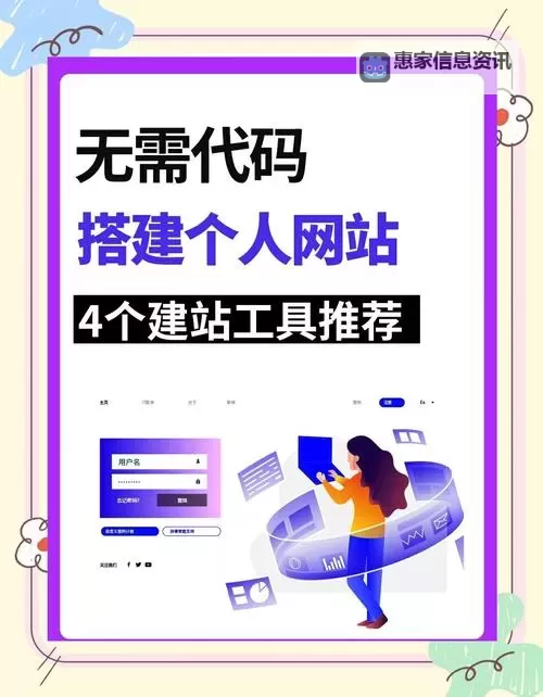 无需花钱!永久免费建个人网站的实用指南图1