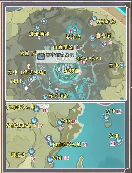 完整指南:蒙德声望任务攻略与提高声望技巧图2