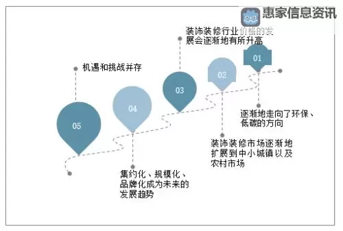 探索“三级114”系统的应用与发展前景图1