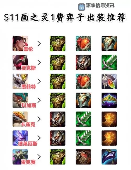 虚空遁地兽打野出装攻略:高效击破敌方防线图2