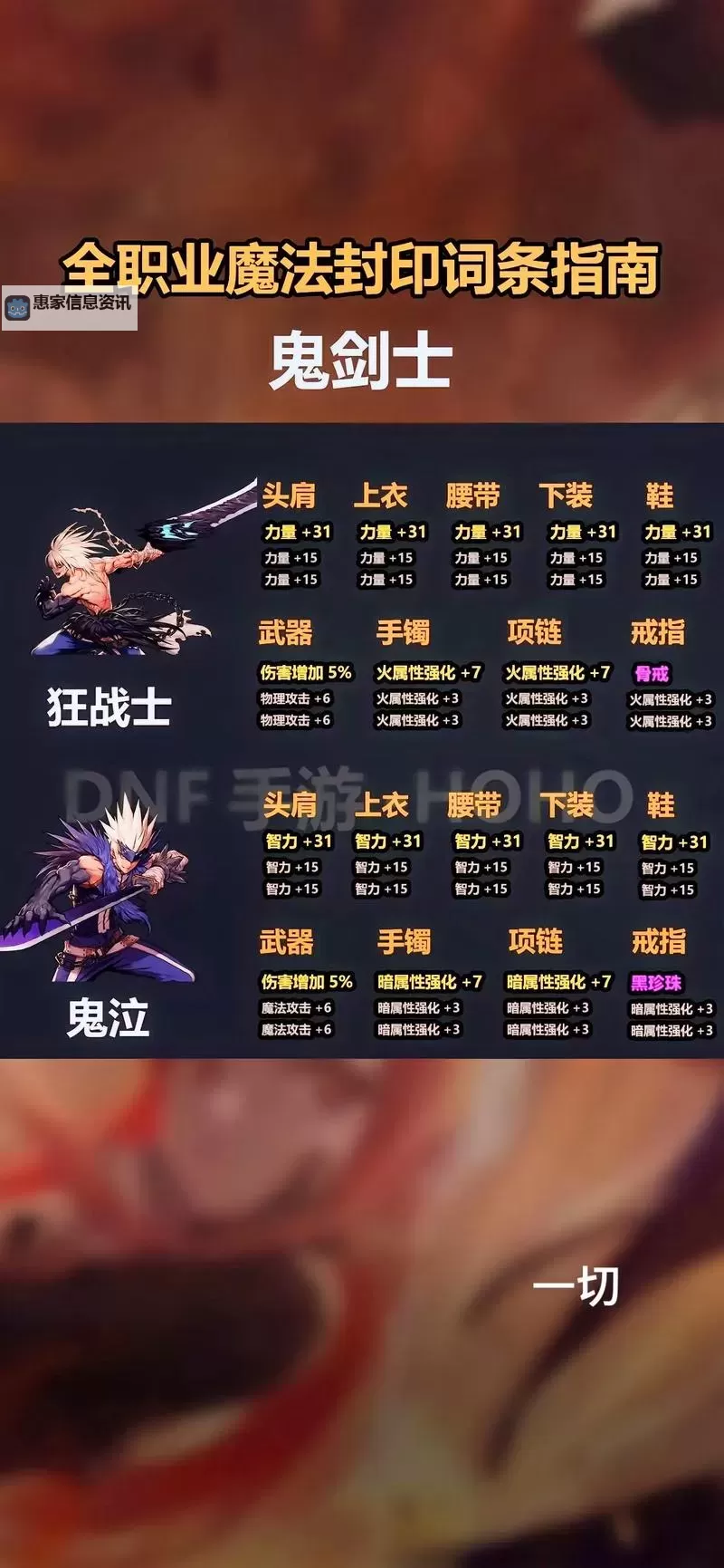 地下城手游元素结晶有什么用?作用详解与获取攻略图1