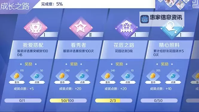 炫舞舞团最旺的昵称揭秘:最受欢迎的昵称排行榜图1