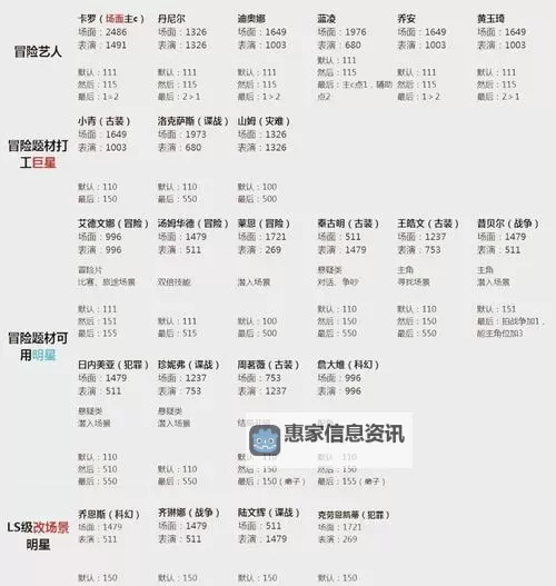 热血无赖魏紫全方位攻略指南:技能、任务与提升心得图2
