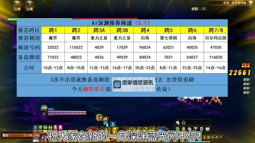 地下城满级后刷哪个深渊最划算?详细攻略与推荐攻略图1