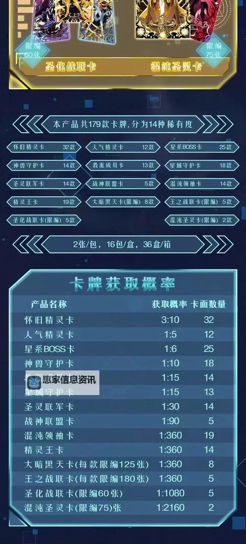 《赛尔号经验卡在哪里用?详细攻略助你轻松提升等级》图2