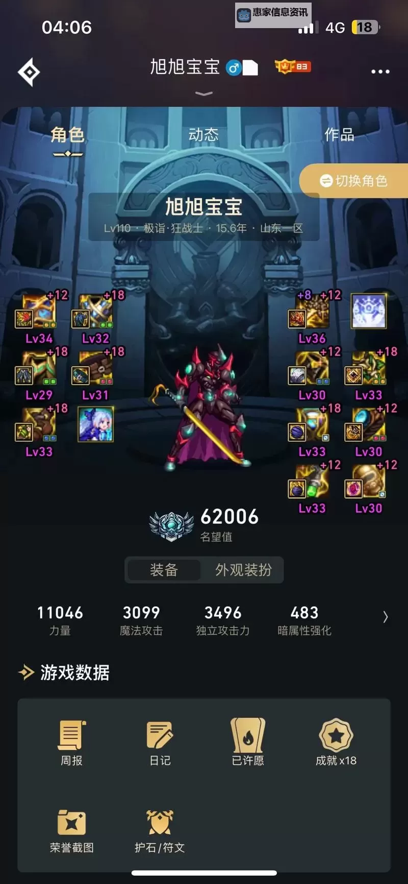 旭旭宝宝110级红眼装备选择攻略:全方位提升战力指南图1