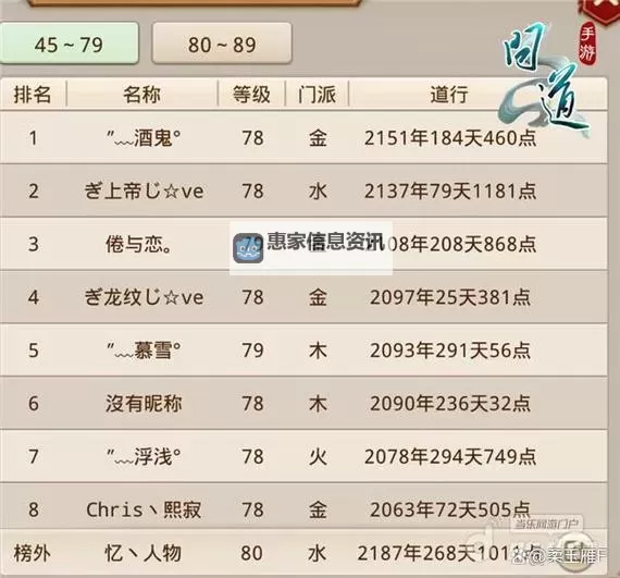 问道怎么一天赚200:实用攻略详解图1