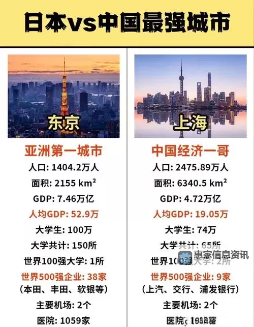 中国离日本最近的城市：最接近日本的中国城市揭秘图1