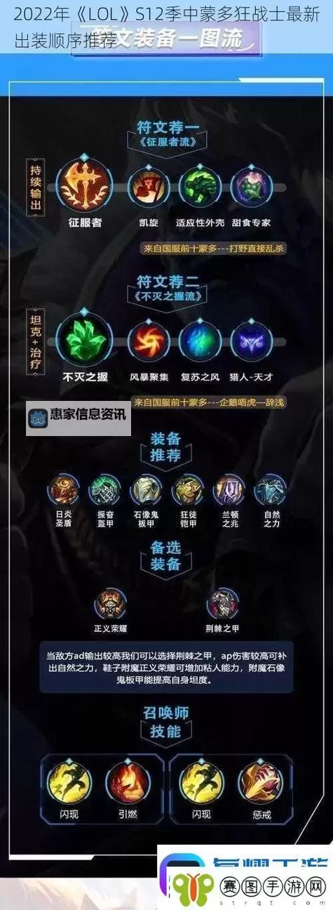 暴击流蒙多怎么出装:最强输出搭配指南图1