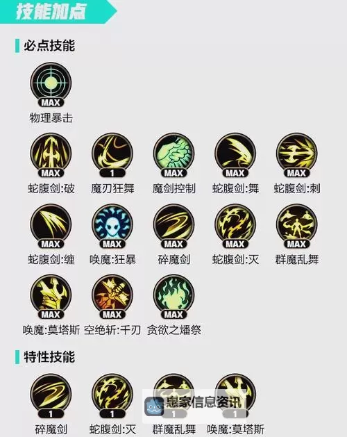 放置英雄：剑魔装备升级指南图1