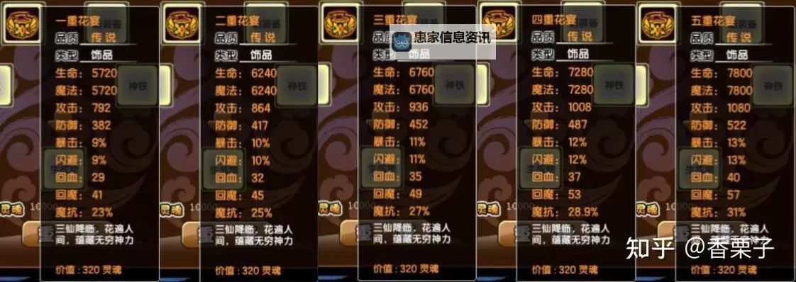 造梦西游3旃檀怎么得:获取方法详解图2