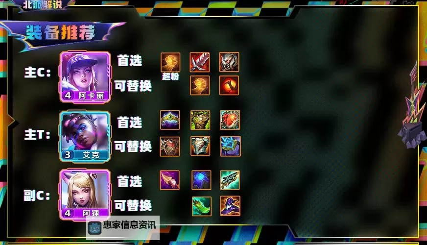 艾克出装可以物理吗：揭秘艾克的最佳装备搭配方案图2