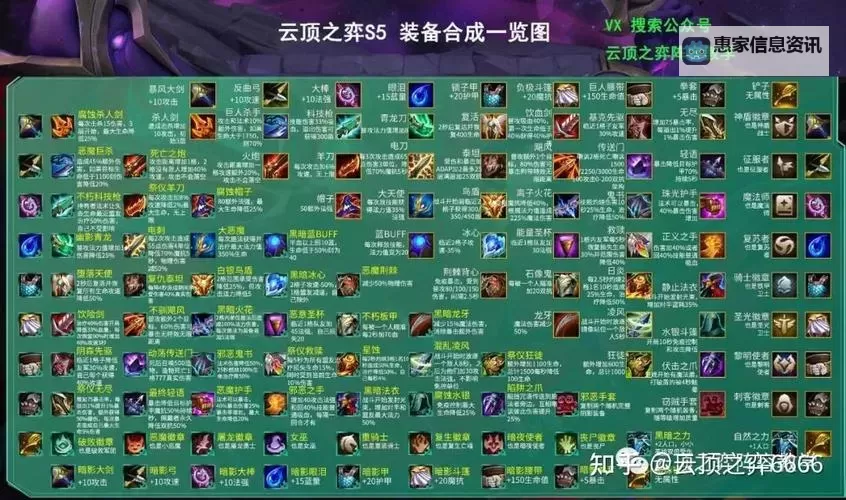 飓风射手加点顺序图详解与最佳推荐方案图2