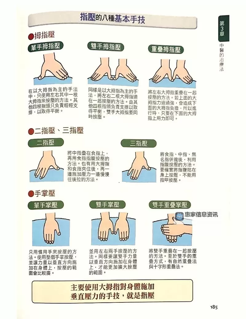 在睡前进行C1V1指J训练的最佳方法探讨图1