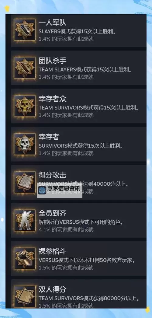 全面详解生化危机5攻略技巧：新手与老手必看指南图2