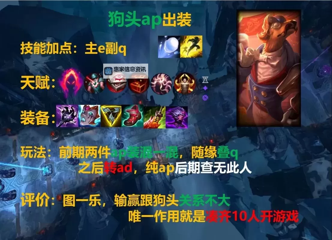 掌握技巧：最强狗头出装顺序详解图1