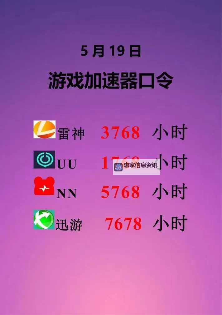 畅享无限网络体验：永久免费外网加速器推荐指南图1