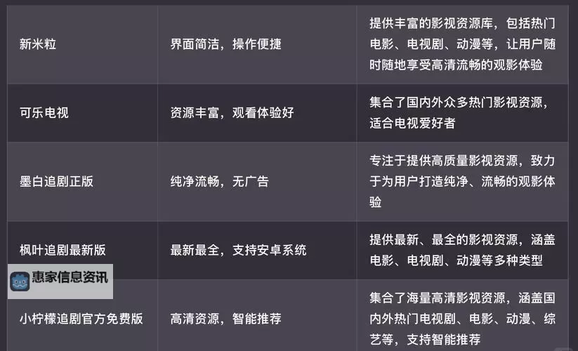 台湾肥佬网站影视大全:畅享优质影视资源的最佳选择图1