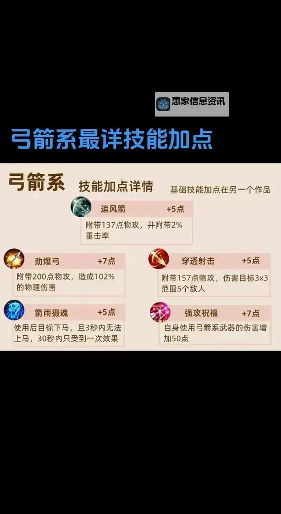 【攻略】征途召唤技能加点全解析与最佳加点方案图1