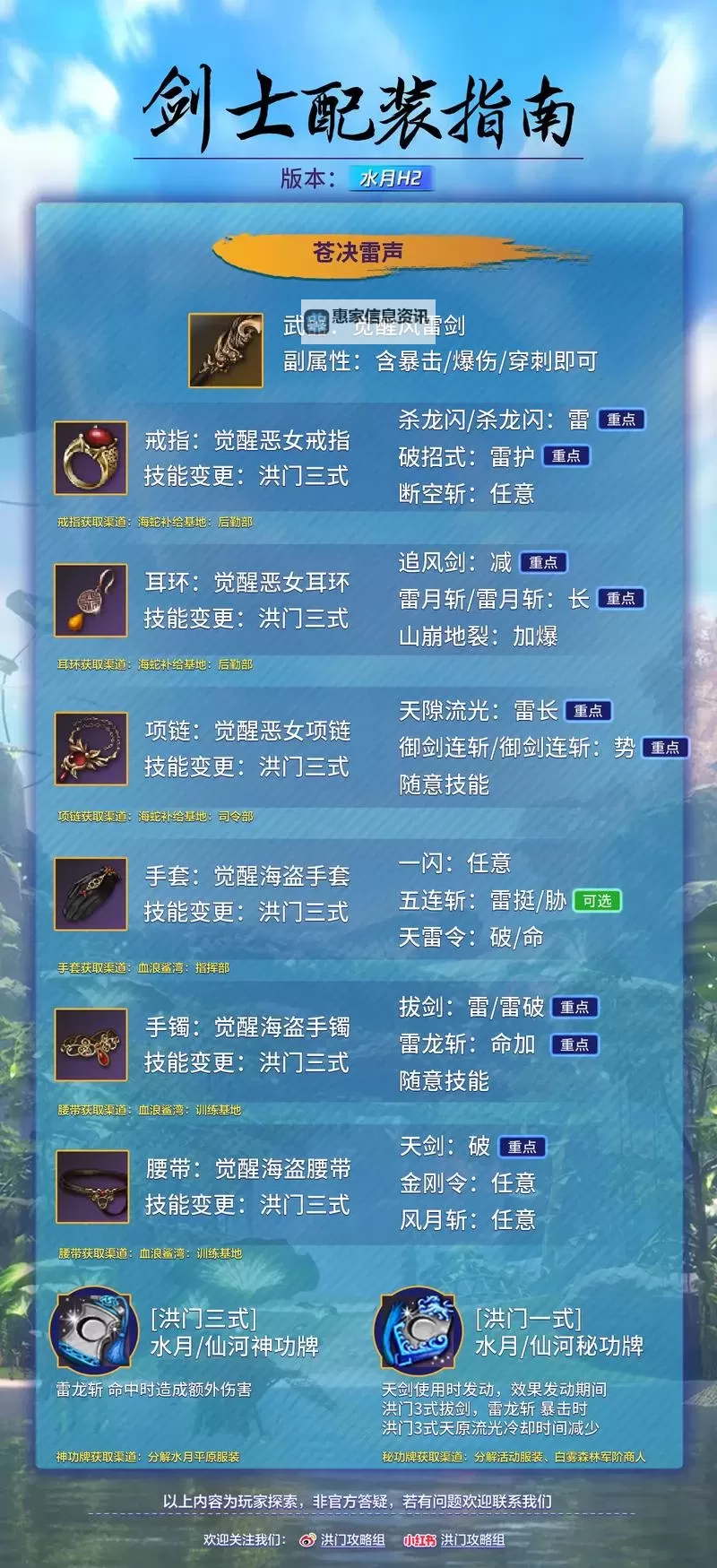 剑灵斗士三系：全面解析与战斗策略指南图2