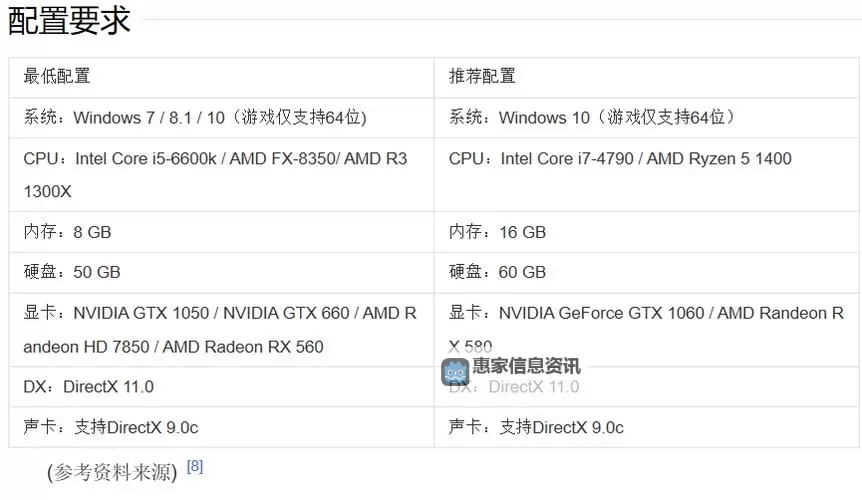 Steam战地5买哪个？购买指南与推荐解析图1