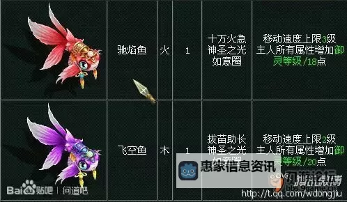 问道十速坐骑揭秘：提升战力的最佳选择图1