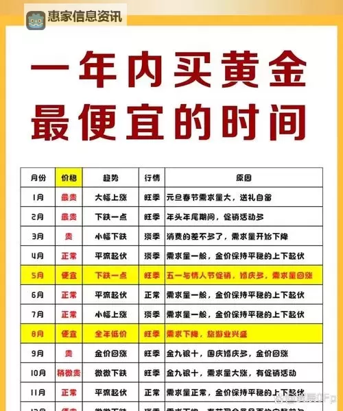 纯净的黄金书一般是哪个价位?了解黄金书的价值与价格区间图2