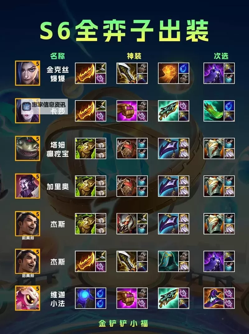 【锤石出装s12】最全攻略分享：高效AP与辅助流搭配指南图2