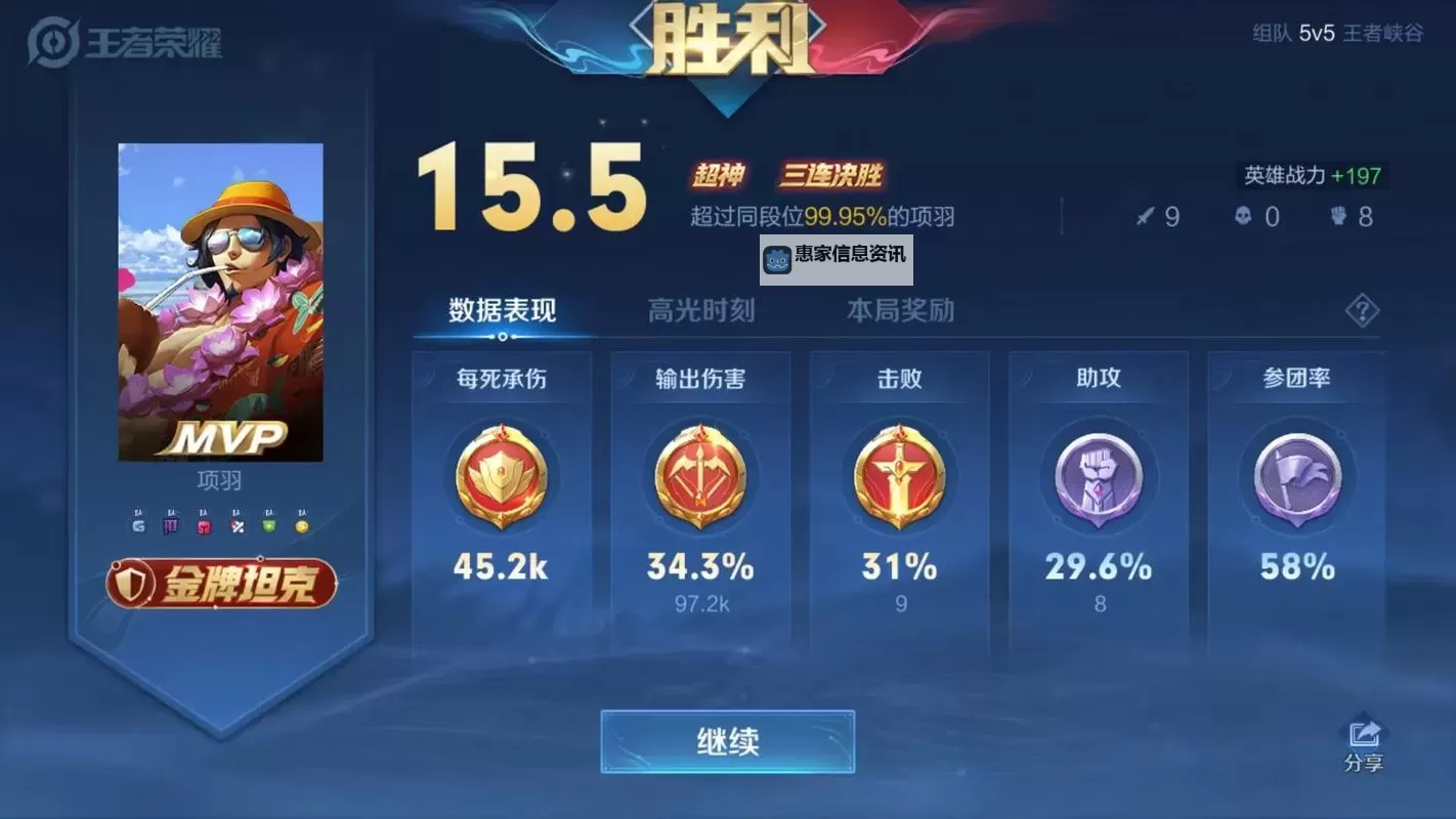 项羽打野出装和符文分析：最佳搭配指南图2