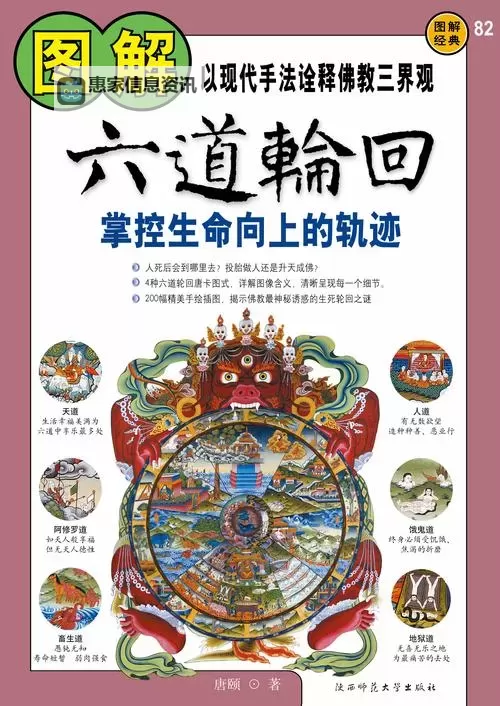 《揭示奥秘:六道轮回帝经的古今传承与修炼路径》图1
