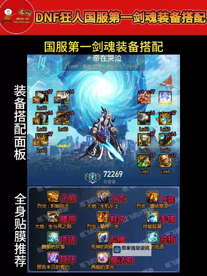 DNF80版本装备全攻略：装备一览表详解图2