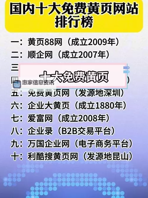 全面收录：中国黄页网站大全免费查询指南图2