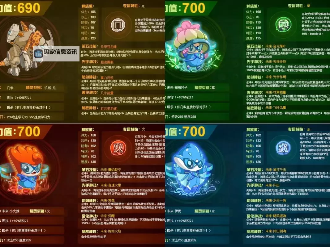 赛尔号哪里买经验最实惠?攻略推荐与购买指南图1