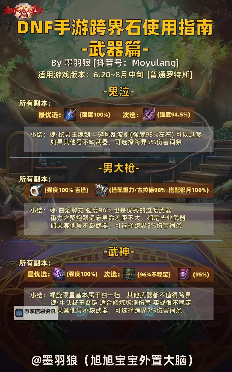 dnf武器怎么赋予:详细操作指南与注意事项图2