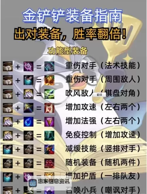 2023辅助锤石出装指南：最佳搭配与实用技巧图1