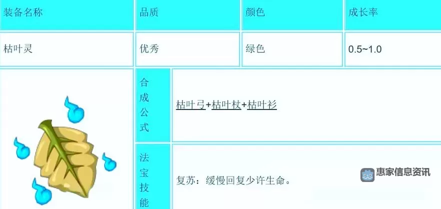 造梦西游3法宝木属性有什么用：详解木属性的作用与实用技巧图1