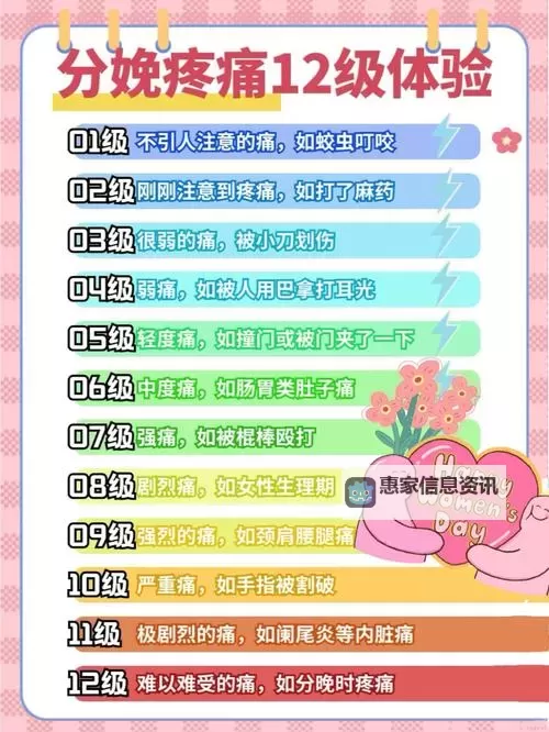 男生和女生一起查查查带疼痛AOP：探索疼痛管理的有效策略图1