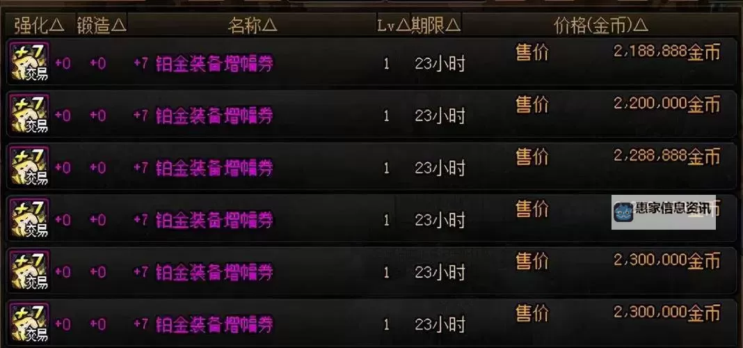 dnf强化锻造最高多少级?详细攻略解析图1