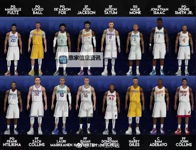 NBA2K14历届选秀名单补丁:完整更新与安装指南图2