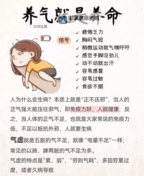 打坐通气脉的前兆：初步觉察与身体反应分析图1