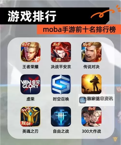 王者荣耀相近的游戏推荐:经典MOBA竞技佳选图1