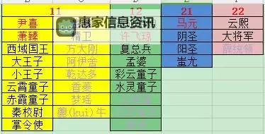 《问道浮生录对话表2024》:最新完整指南与实用解析图1