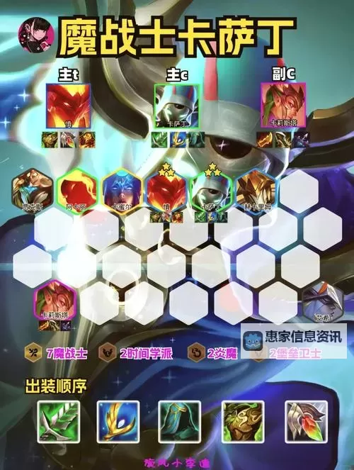 新版奥拉夫六神装全解析:最佳装备组合推荐图2