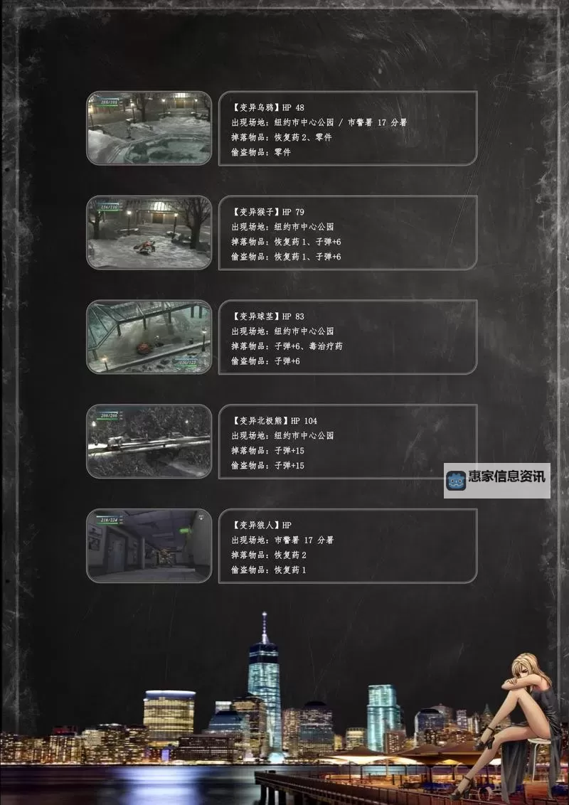 寄生前夜1隐藏武器获得方法详情解析图1