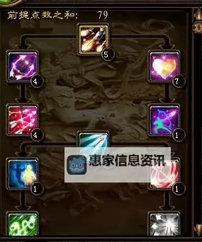 征途弓箭手加点攻略大全:最全技能加点与提升指南图2