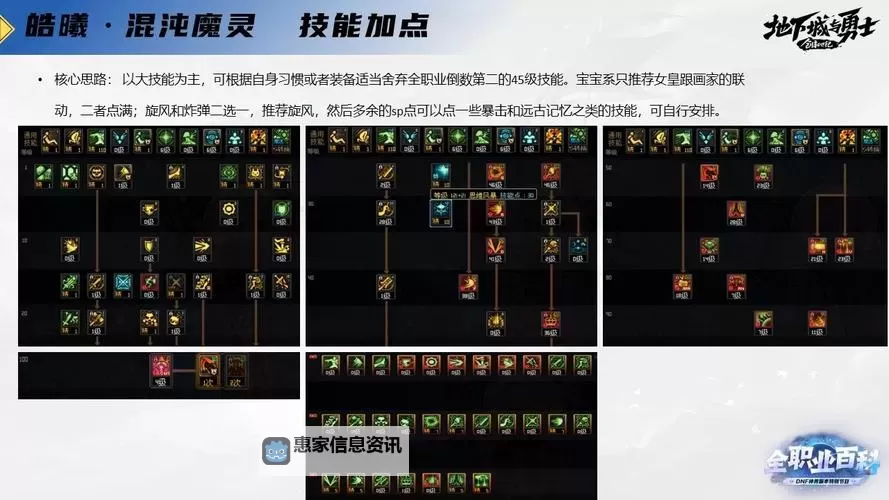 DNF混沌魔灵增幅什么属性详解及提升指南图1