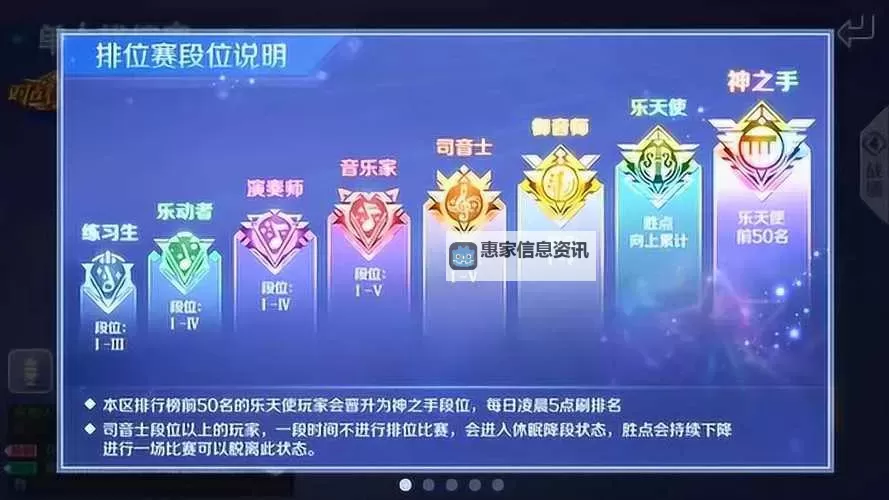 免费推荐:qq炫舞手游辅助挂助手全面解析图1