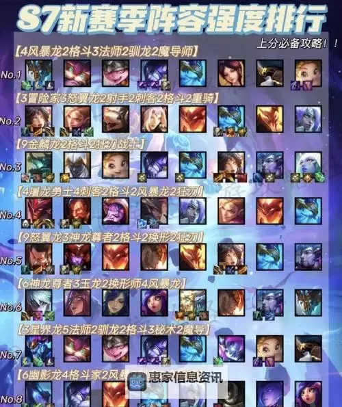 《巨龙之巢刺客怎么玩:新手指南与技巧分享》图1